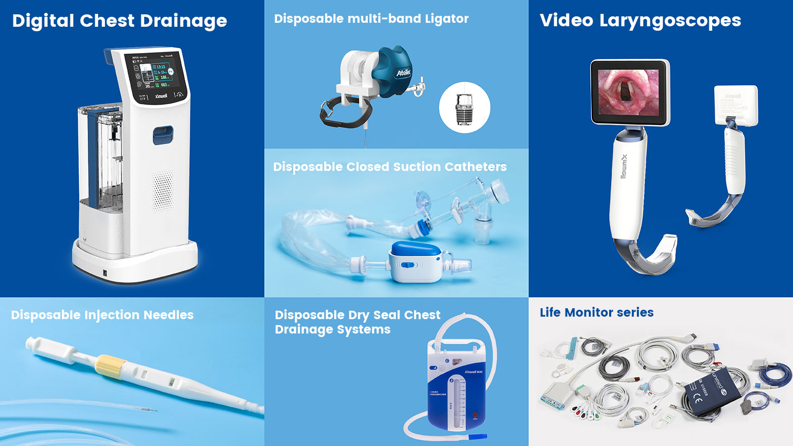 Covered Product Line